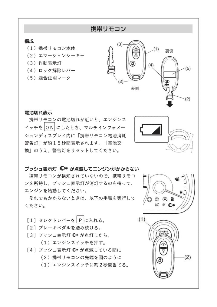 ｸｨｯｸﾘﾌｧﾚﾝｽ